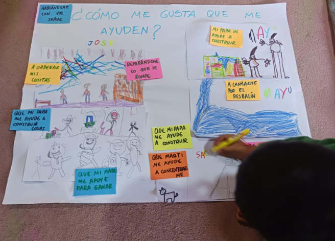 Investigación-acción Juch’uy wasi